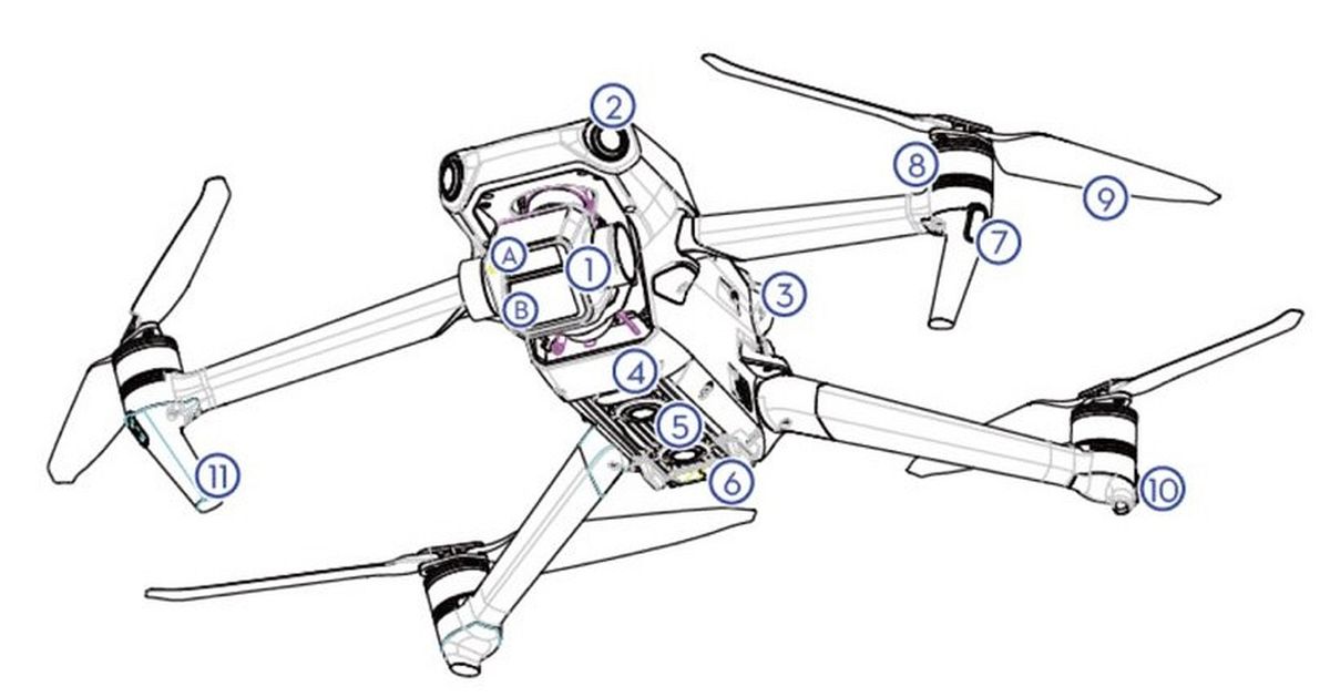 DJI Mavic 3 Pro iki kamera, 46 dakikalık uçuşlar ve Four Thirds sensörü ile sızdırıyor