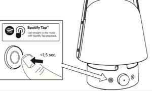 Ikea'nın Spotify Tap özellikli Bluetooth hoparlörü de bir lamba