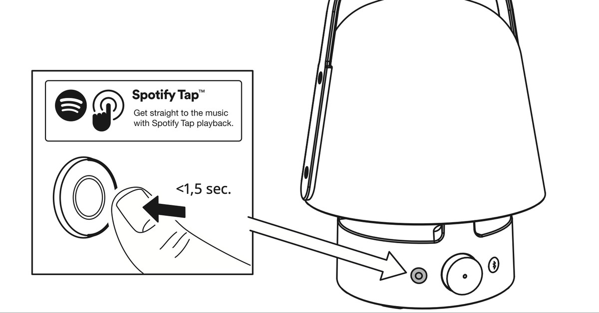Ikea'nın Spotify Tap özellikli Bluetooth hoparlörü de bir lamba