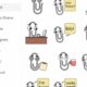 Microsoft, Microsoft Teams'de onu vahşice öldürdükten sonra Clippy'yi tekrar diriltiyor